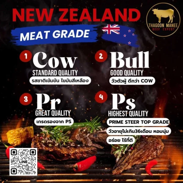 New Zealand grass fed tenderloin