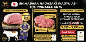 Shimabara Wagyu A5 เนื้อวากิวพรีเมียม เปิดตัวแคมเปญราคาพิเศษ