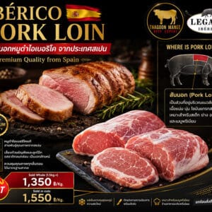 อินโฟกราฟิก Iberico Pork Loin สันนอกหมูดำไอเบอริโคจากประเทศสเปน แสดงตำแหน่งสันนอกบนตัวหมูดำไอเบอริโค เนื้อหมูพรีเมียมไขมันแทรกละเอียด เหมาะสำหรับสเต๊ก ย่าง อบ และเมนูอาหารระดับพรีเมียม